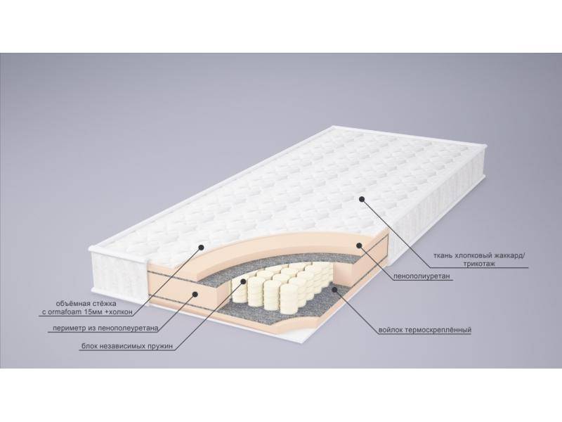 матрас корнелия tfk в Шахтах