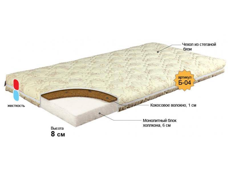 матрас для новорожденного малыш в Шахтах
