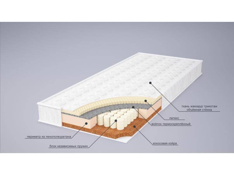 матрас ева сезон латекс в Шахтах