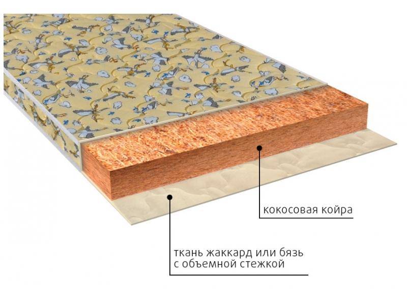 матрас винни (био) детский в Шахтах