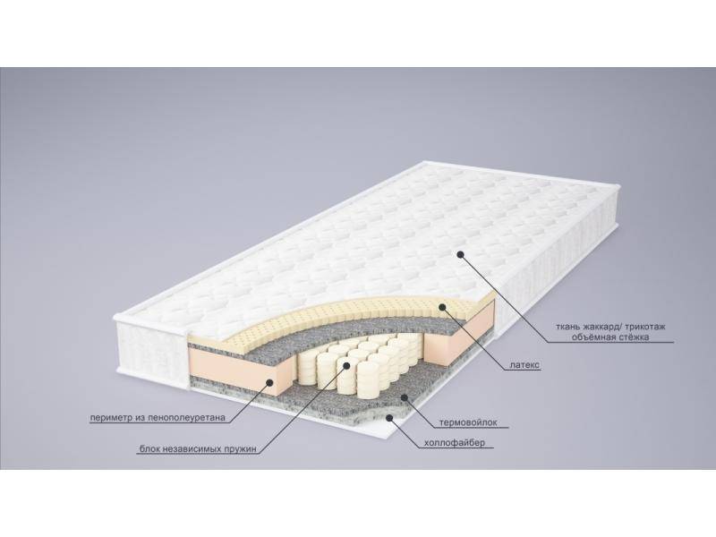 матрас комфорт комби в Шахтах