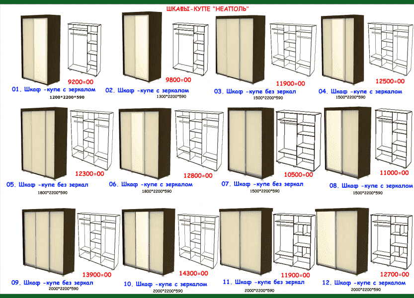 шкаф-купе неаполь в Шахтах