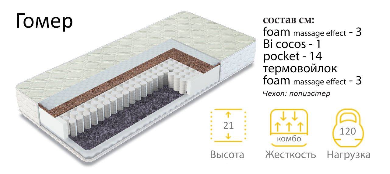 матрас гомер двухсторонний в Шахтах