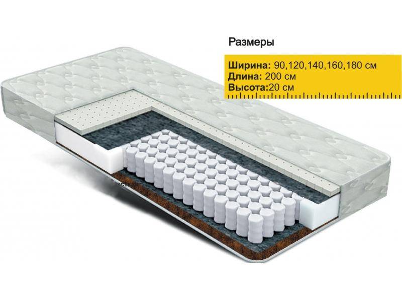 матрас независимые пружины латекс+кокос в Шахтах