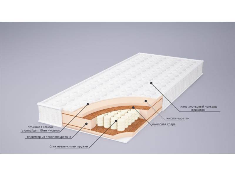 матрас корнелия плюс в Шахтах
