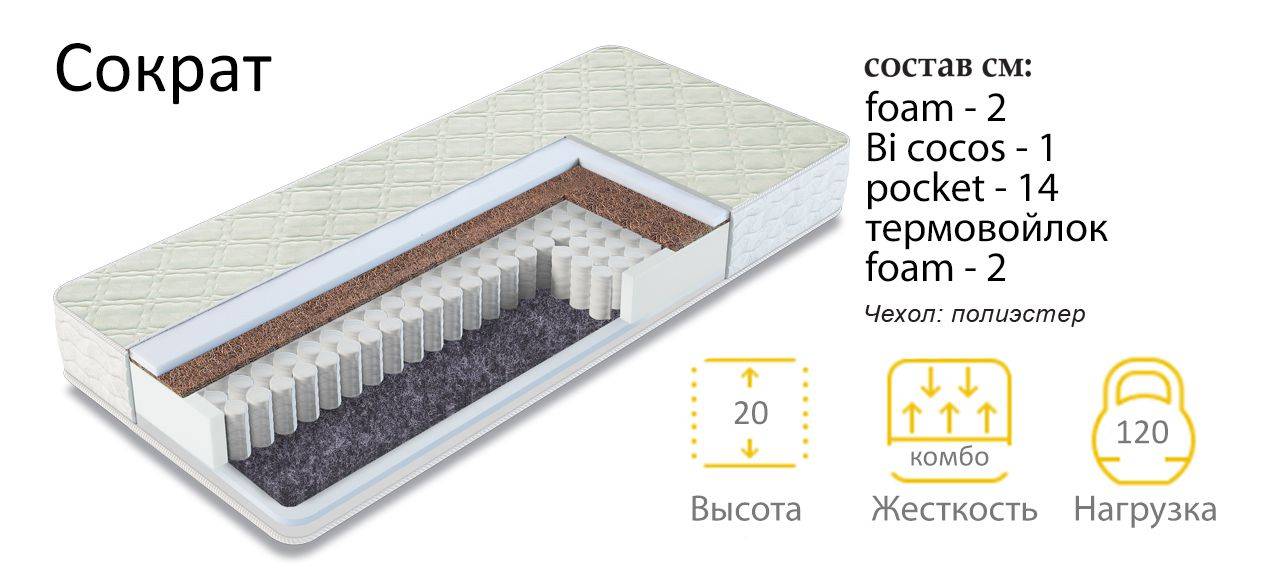 матрас сократ в Шахтах