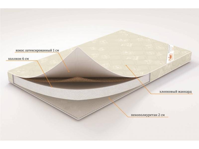 матрас топпер «летний сон» в Шахтах