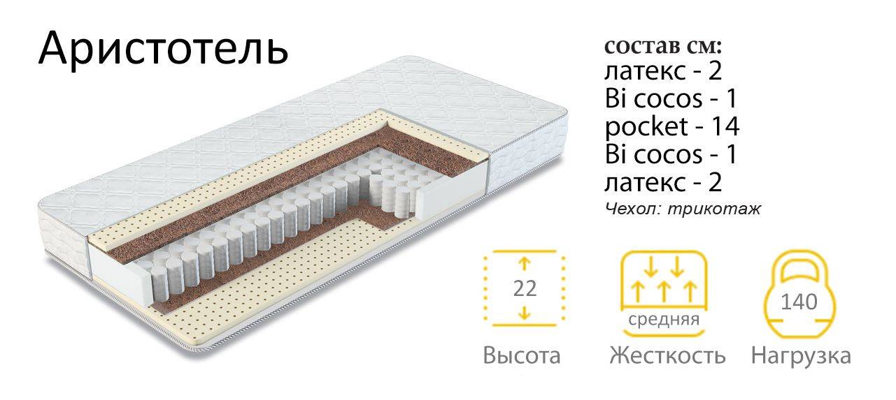 матрас аристотель в Шахтах