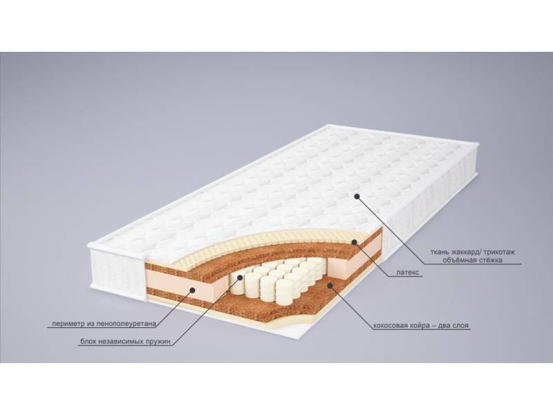 матрас ника латекс в Шахтах