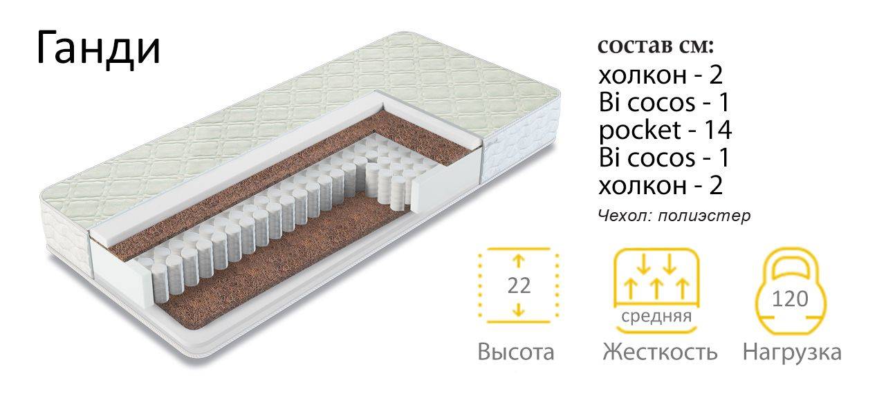 матрас средней жесткости ганди в Шахтах