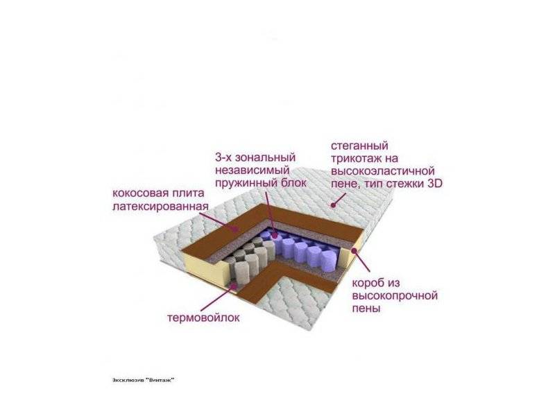 матрас трёхзональный эксклюзив-винтаж в Шахтах