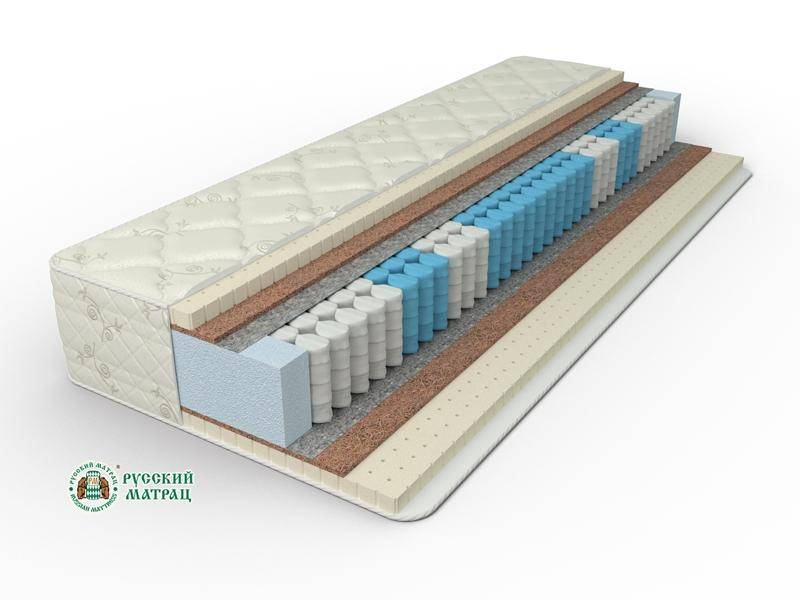 матрац элит премиум сатис фибра в Шахтах