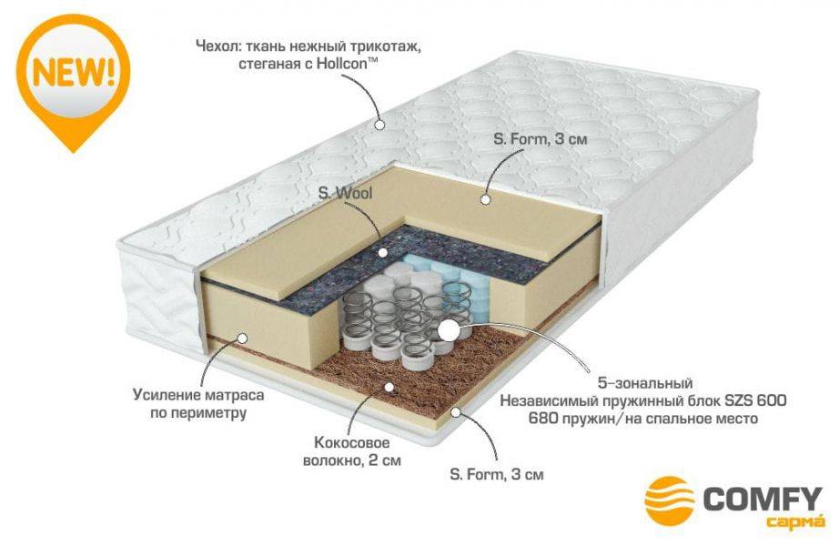 матрас с независимыми пружинами energy в Шахтах