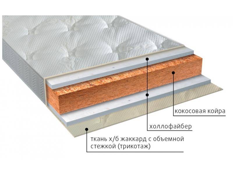 матрас вега струтто в Шахтах