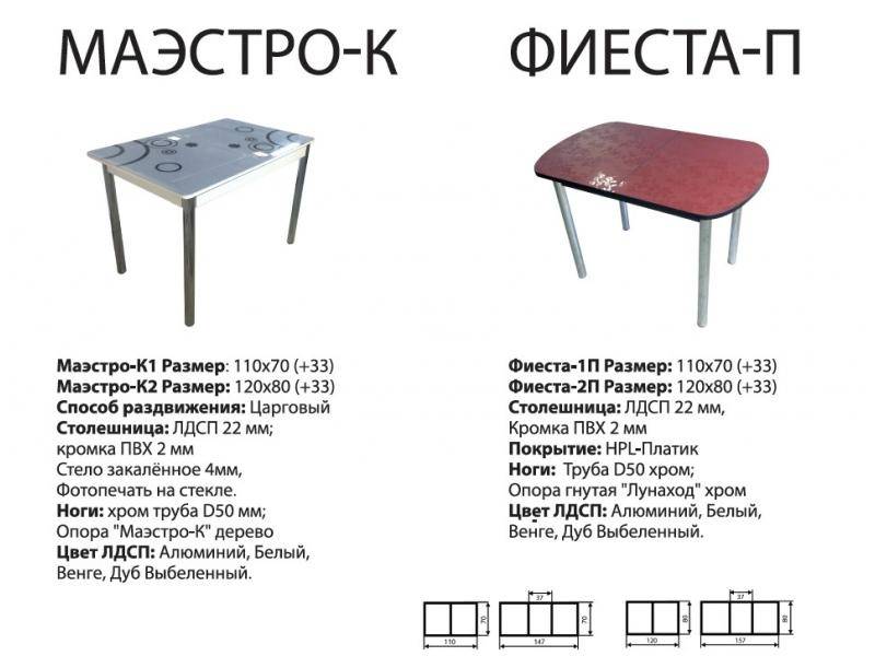 стол фиеста п в Шахтах