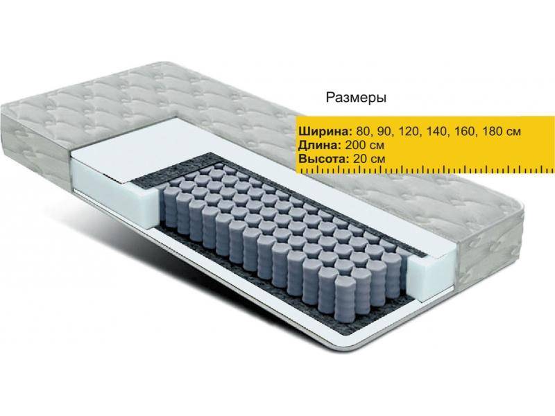 матрас независимые пружины струттофайбер в Шахтах
