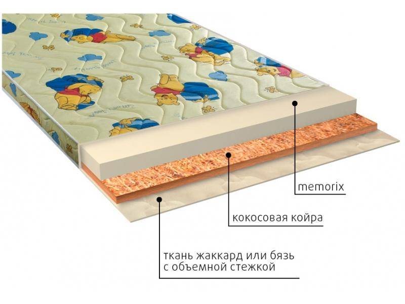 матрас детский умка (memorix) в Шахтах