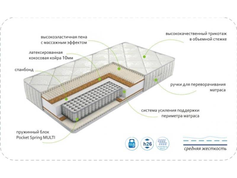 матрас dream rest multi в Шахтах