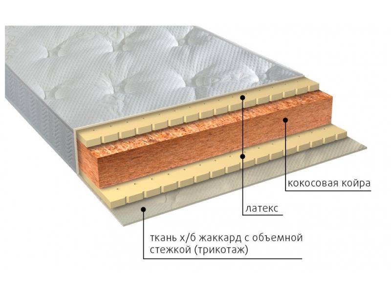 матрас вега латекс в Шахтах