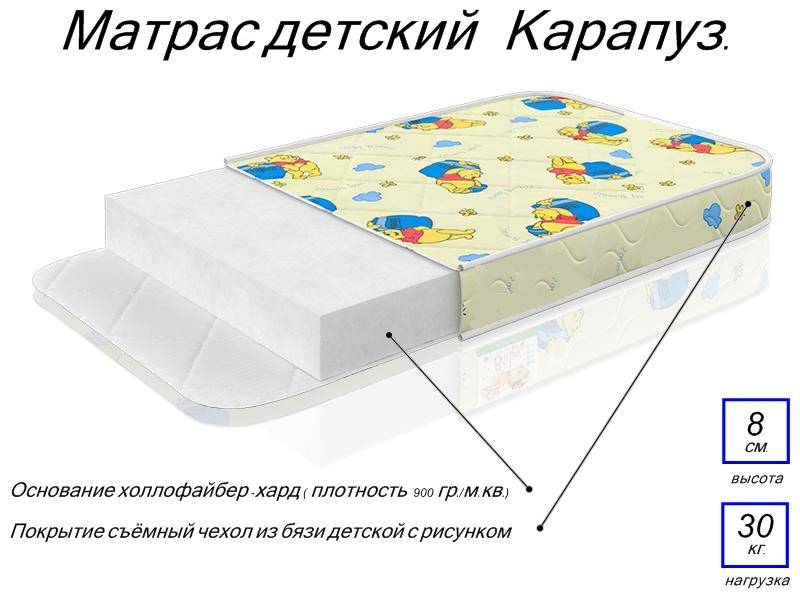 матрас детский карапуз в Шахтах