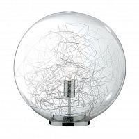 настольная лампа ideal lux mapa max tl1 d30 в Шахтах